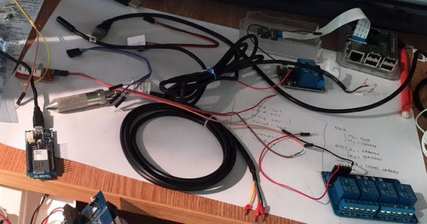 Hardware overview