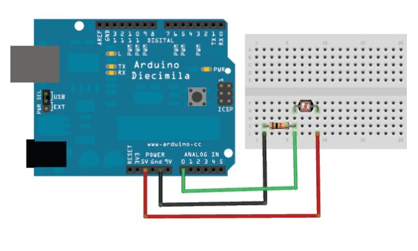 Analog Sensors2