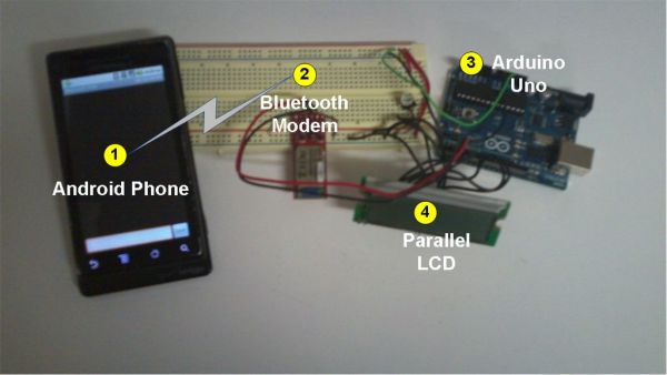 Android talks to Arduino (1)