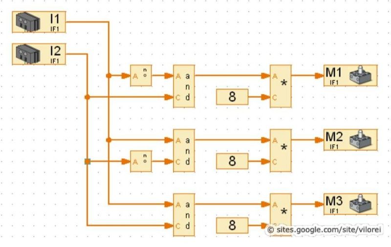 Colour Sensor circuit