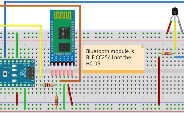 Arduino Connections Code and Sensor Calibration