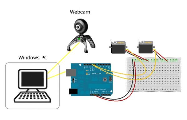 Arduino Face detection and tracking circuit