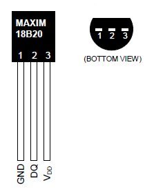 One Wire Digital Temperature Sensor DS18B201