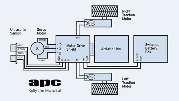 mini robot Schematic