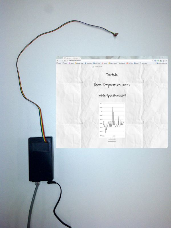Arduino Real time room temperature (2)