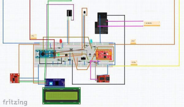 Electronics