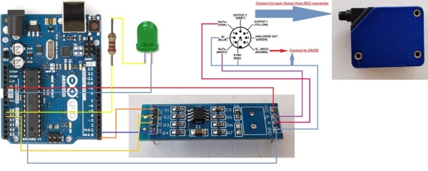 CIRCUIT DIAGRAM AND ASSEMBLY