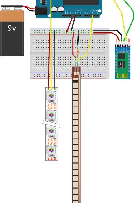 Circuits
