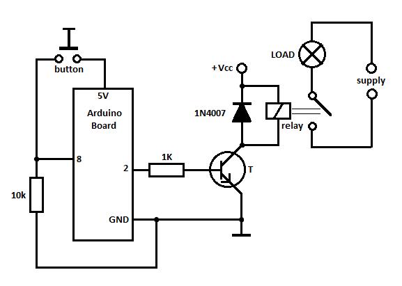 Control a Relay