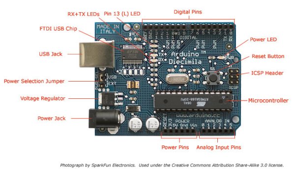 DIY Sensors Workshop