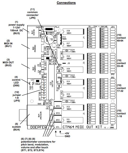 DIY Sensors Workshop1