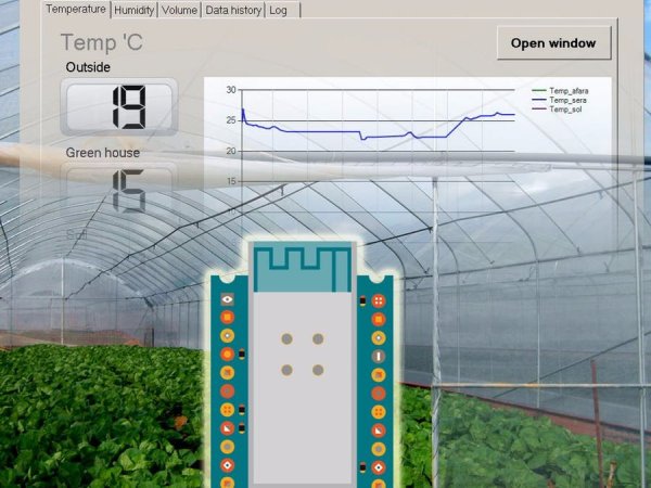DasFilisera Green House
