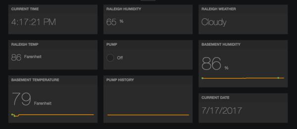 Freeboard