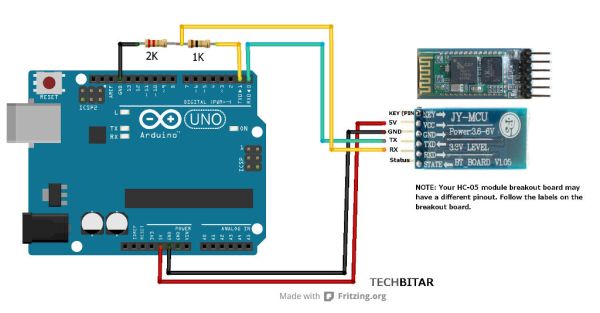 HC 05 Bluetooth (1)