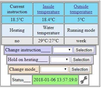 Control of Your Heating