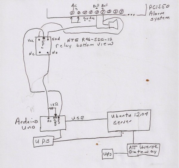 PC1550 Home Security System Alarms Schematic