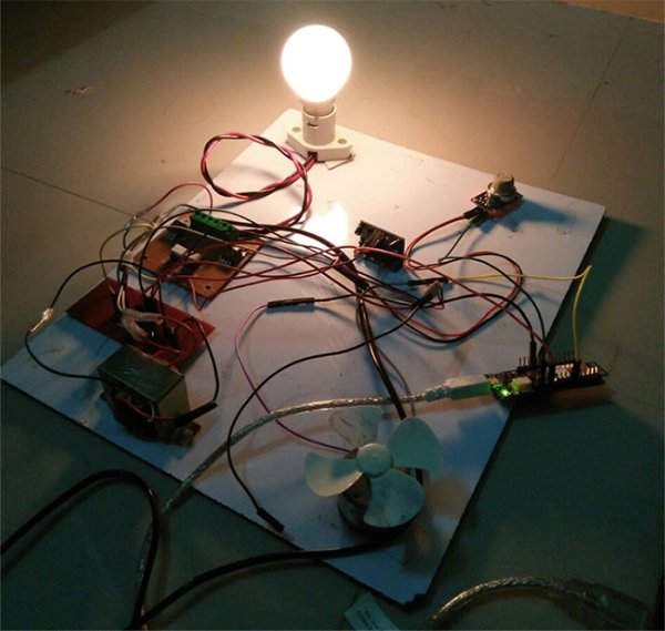 Home automation and Security system