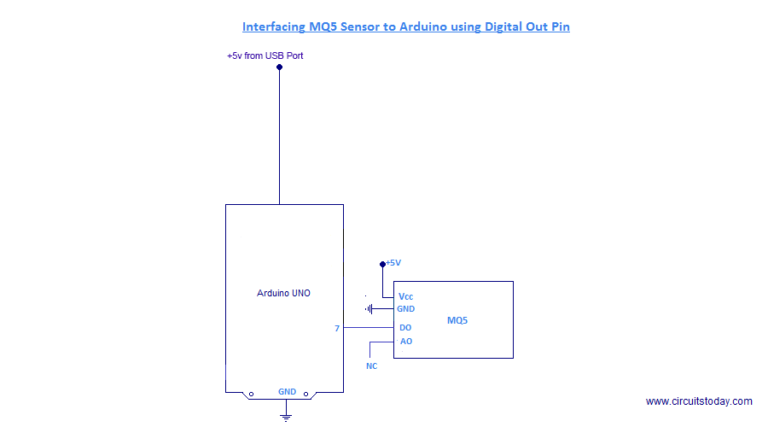 Interface MQ5 Digital Out schematic 