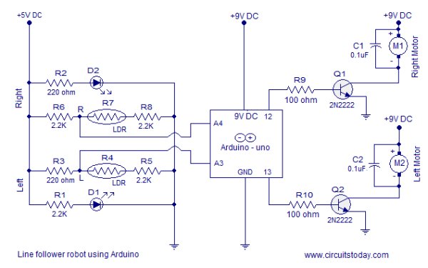 Line Follower Robot diagram
