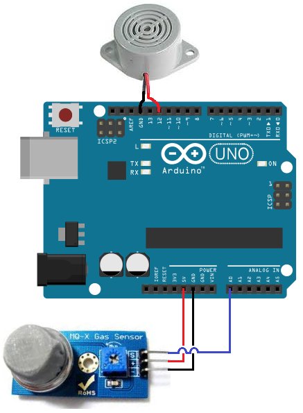 MQ 2 Smoke Sensor Circuit