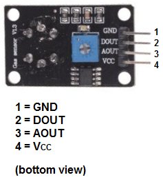MQ 7 Carbon Monoxide Sensor Circuit