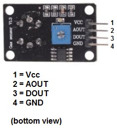 MQ 8 Hydrogen Gas Sensor Circuit
