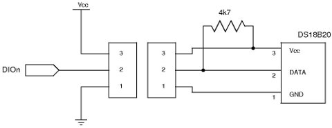 Online Thermometer Schematic