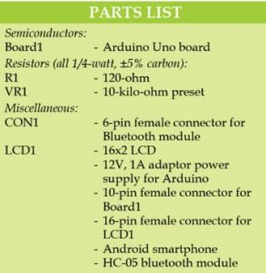 Parts list 3 