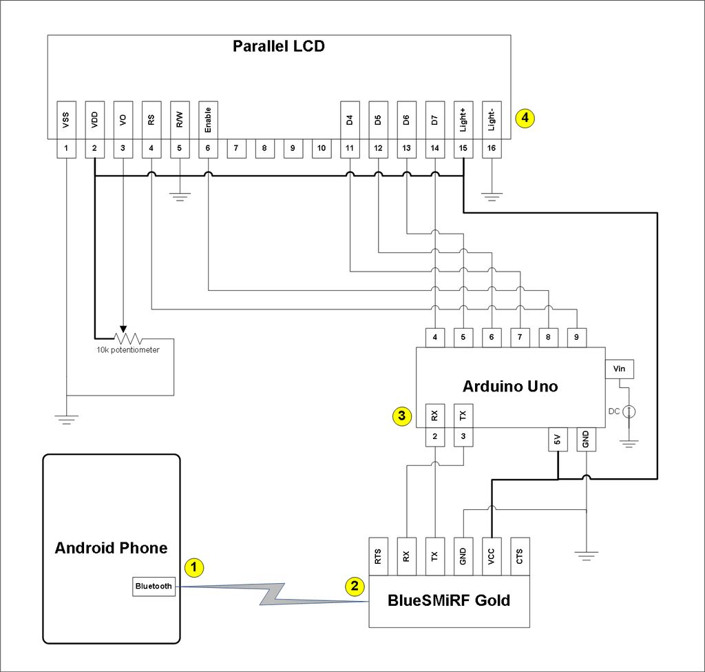 Schematic Android talks to Arduino (1)