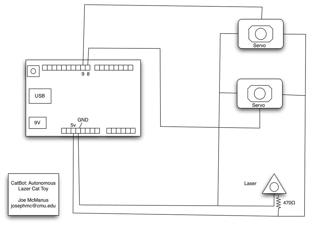 Schematic Arduino CatBot