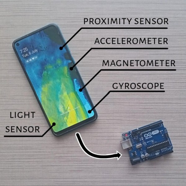 Sensors in Phone and Arduino Serial Communication