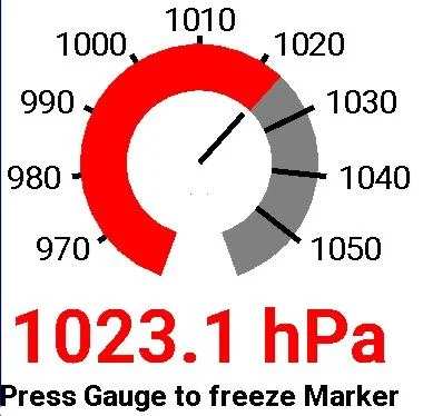 The Barometric Pressure Gauge