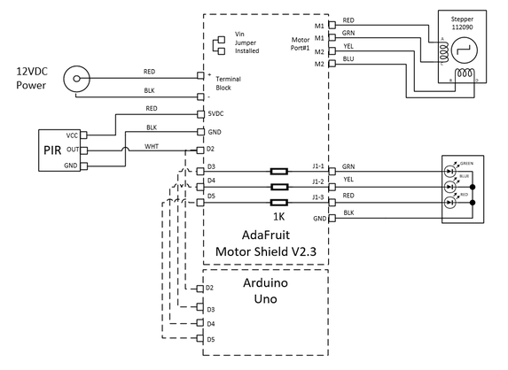 The Circuit (3)