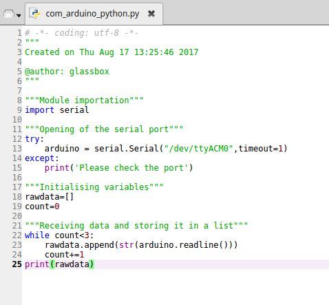 The Python Code Receiving Data