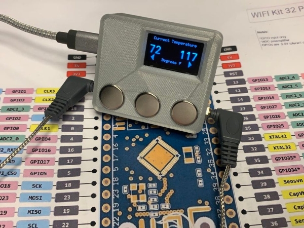 The Upcoming Project