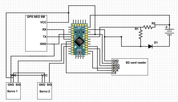 Theory and Schematic