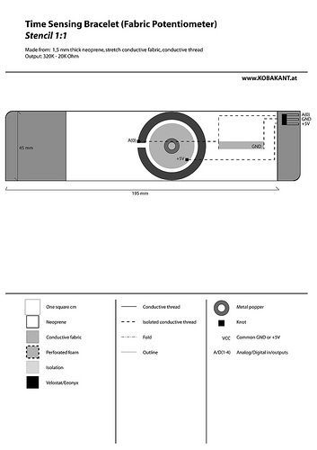 Time Sensing Bracelet1