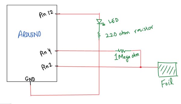 Touch less Switch Schematic