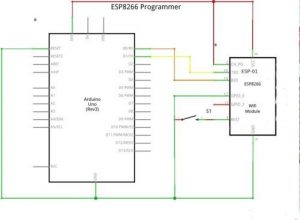 Using an Arduino UNO board