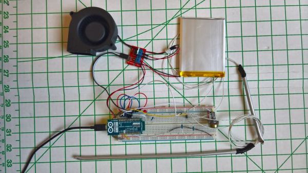 The Completed circuit
