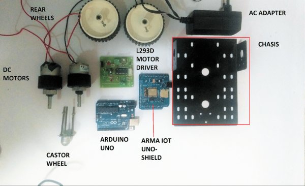 Wi Fi Controlled Robot 2