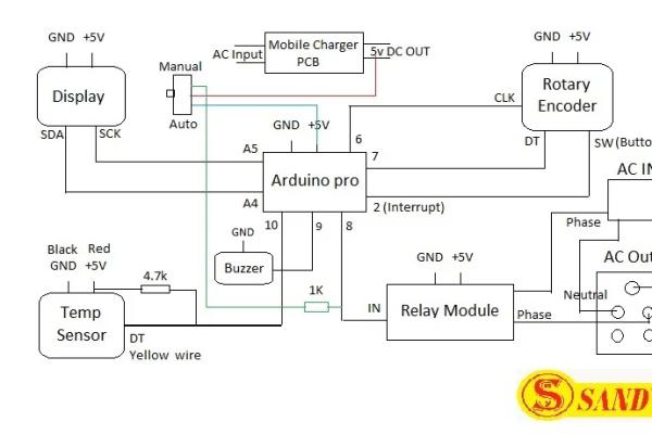 Wiring (11)