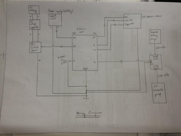 Wiring Diagram 2
