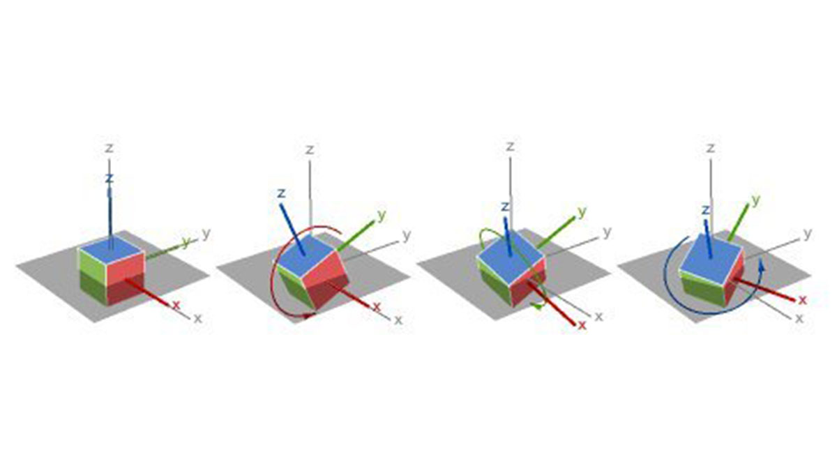 X Y Z rotations Capturing IMU Data 