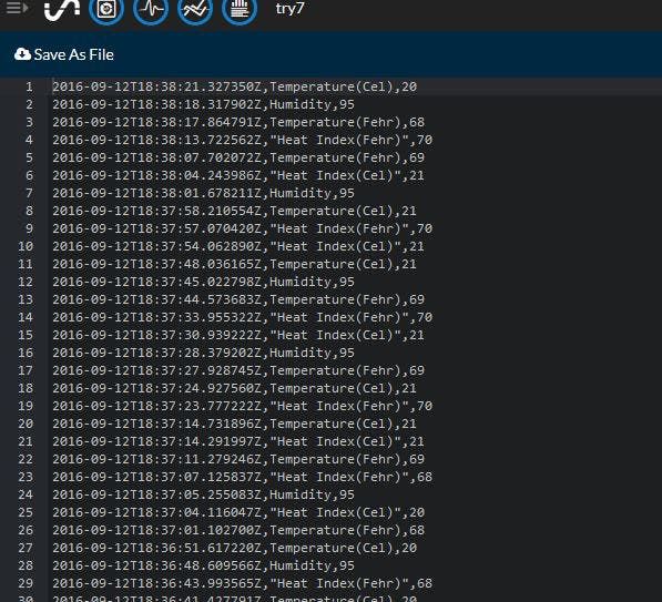 dl IS (1)