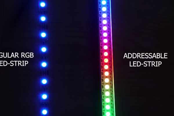 LED strips