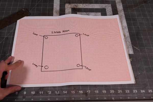 Planning Ahead