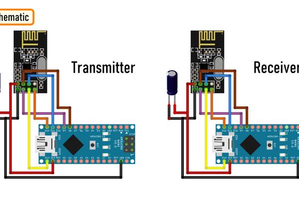 Setup and Schematic