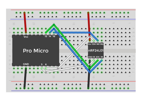 Wiring for the Receiver Side